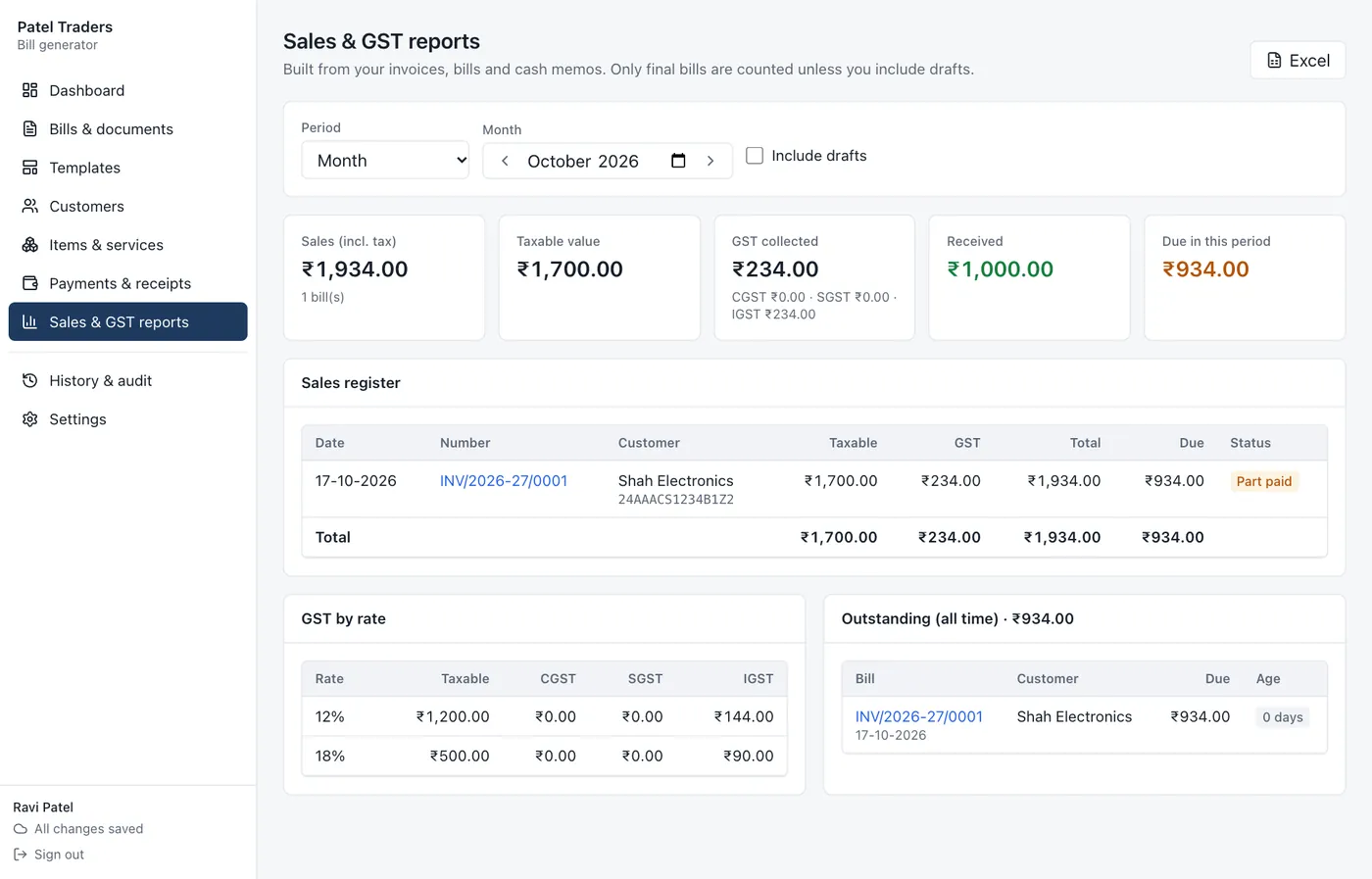 Sales and GST report